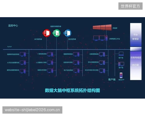 数据分析师岗位进入体育场馆核心决策层,标志着运营策略由经验驱动转向数据支撑 数据分析师岗位进入体育场馆核心决策层,标志着运营策略由经验驱动转向数据支撑